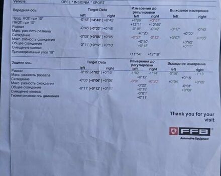 Синій Опель Інсігнія, об'ємом двигуна 1.96 л та пробігом 224 тис. км за 11500 $, фото 190 на Automoto.ua