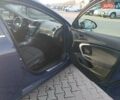 Синий Опель Инсигния, объемом двигателя 1.96 л и пробегом 259 тыс. км за 7850 $, фото 24 на Automoto.ua