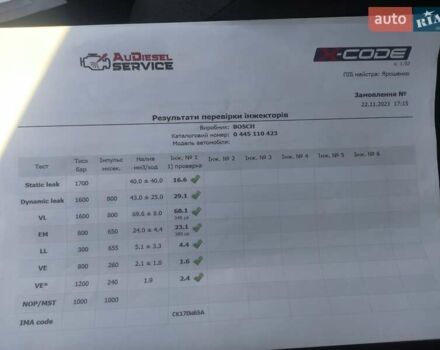 Синій Опель Інсігнія, об'ємом двигуна 1.96 л та пробігом 292 тис. км за 7300 $, фото 34 на Automoto.ua