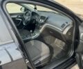 Синий Опель Инсигния, объемом двигателя 2 л и пробегом 320 тыс. км за 8700 $, фото 23 на Automoto.ua