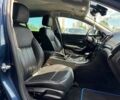 Синий Опель Инсигния, объемом двигателя 2 л и пробегом 222 тыс. км за 9490 $, фото 11 на Automoto.ua