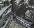Синий Опель Инсигния, объемом двигателя 2 л и пробегом 201 тыс. км за 16500 $, фото 37 на Automoto.ua
