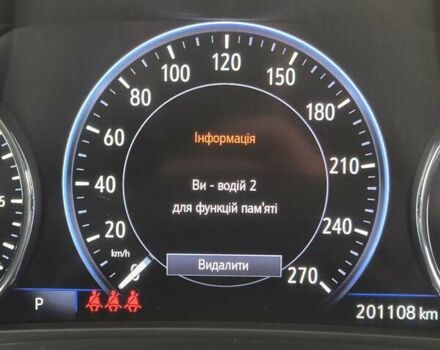 Синий Опель Инсигния, объемом двигателя 2 л и пробегом 201 тыс. км за 16500 $, фото 48 на Automoto.ua