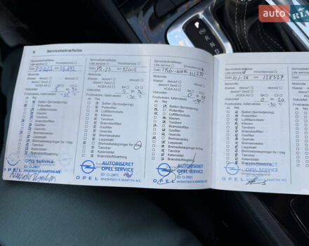 Синий Опель Инсигния, объемом двигателя 1.6 л и пробегом 156 тыс. км за 15500 $, фото 84 на Automoto.ua