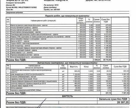 Зелений Опель Інсігнія, об'ємом двигуна 1.96 л та пробігом 273 тис. км за 11500 $, фото 40 на Automoto.ua