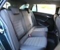 Зеленый Опель Инсигния, объемом двигателя 1.6 л и пробегом 256 тыс. км за 10304 $, фото 8 на Automoto.ua