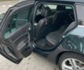 Зеленый Опель Инсигния, объемом двигателя 1.6 л и пробегом 180 тыс. км за 10900 $, фото 9 на Automoto.ua