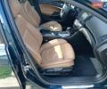 Зеленый Опель Инсигния, объемом двигателя 1.96 л и пробегом 203 тыс. км за 13500 $, фото 21 на Automoto.ua