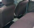 Белый Опель Кадет, объемом двигателя 1.6 л и пробегом 150 тыс. км за 850 $, фото 7 на Automoto.ua