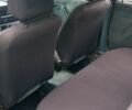 Белый Опель Кадет, объемом двигателя 1.6 л и пробегом 200 тыс. км за 750 $, фото 6 на Automoto.ua