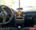 Красный Опель Кадет, объемом двигателя 1.8 л и пробегом 0 тыс. км за 1500 $, фото 4 на Automoto.ua