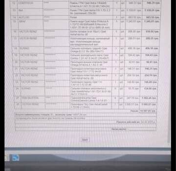 Синий Опель Кадет, объемом двигателя 1.7 л и пробегом 365 тыс. км за 950 $, фото 2 на Automoto.ua