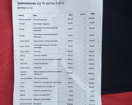 Синий Опель Кадет, объемом двигателя 1 л и пробегом 412 тыс. км за 500 $, фото 8 на Automoto.ua