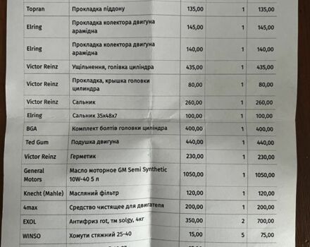Синий Опель Кадет, объемом двигателя 1 л и пробегом 412 тыс. км за 500 $, фото 6 на Automoto.ua