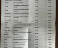 Синий Опель Кадет, объемом двигателя 1 л и пробегом 412 тыс. км за 500 $, фото 6 на Automoto.ua