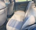 Синий Опель Кадет, объемом двигателя 0 л и пробегом 3 тыс. км за 301 $, фото 7 на Automoto.ua