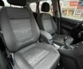 Белый Опель Мерива, объемом двигателя 1.6 л и пробегом 200 тыс. км за 6999 $, фото 19 на Automoto.ua