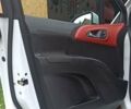 Білий Опель Меріва, об'ємом двигуна 1.69 л та пробігом 252 тис. км за 7200 $, фото 10 на Automoto.ua