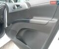 Білий Опель Меріва, об'ємом двигуна 1.7 л та пробігом 285 тис. км за 8390 $, фото 21 на Automoto.ua