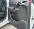 Білий Опель Меріва, об'ємом двигуна 1.7 л та пробігом 285 тис. км за 8390 $, фото 14 на Automoto.ua