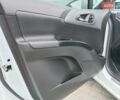 Білий Опель Меріва, об'ємом двигуна 1.7 л та пробігом 285 тис. км за 8390 $, фото 9 на Automoto.ua