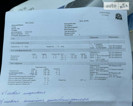 Опель Меріва 2006 у Полтаві на Automoto.ua Чорний Опель Меріва, об'ємом двигуна 1.6 л та пробігом 201 тис. км за 4999 $, фото 161 на Automoto.ua