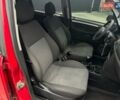 Красный Опель Мерива, объемом двигателя 1.6 л и пробегом 274 тыс. км за 2550 $, фото 7 на Automoto.ua