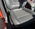 Красный Опель Мерива, объемом двигателя 1.69 л и пробегом 172 тыс. км за 8200 $, фото 18 на Automoto.ua