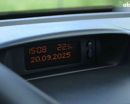 Опель Меріва, об'ємом двигуна 1.6 л та пробігом 128 тис. км за 4300 $, фото 22 на Automoto.ua