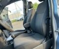Сірий Опель Меріва, об'ємом двигуна 1.6 л та пробігом 240 тис. км за 3899 $, фото 6 на Automoto.ua