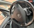 Сірий Опель Меріва, об'ємом двигуна 1.6 л та пробігом 182 тис. км за 4100 $, фото 13 на Automoto.ua
