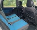 Сірий Опель Меріва, об'ємом двигуна 1.69 л та пробігом 311 тис. км за 3300 $, фото 8 на Automoto.ua
