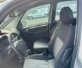 Сірий Опель Меріва, об'ємом двигуна 1.6 л та пробігом 226 тис. км за 4200 $, фото 19 на Automoto.ua