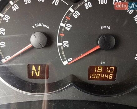 Серый Опель Мерива, объемом двигателя 1.6 л и пробегом 198 тыс. км за 6350 $, фото 52 на Automoto.ua