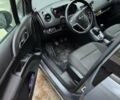 Опель Меріва 2015 у Ирпене на Automoto.ua Сірий Опель Меріва, об'ємом двигуна 1.6 л та пробігом 205 тис. км за 7700 $, фото 3 на Automoto.ua
