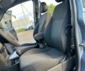 Синий Опель Мерива, объемом двигателя 1.8 л и пробегом 250 тыс. км за 3850 $, фото 5 на Automoto.ua
