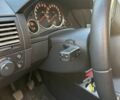 Опель Меріва 2009 у Луцьку на Automoto.ua Синій Опель Меріва, об'ємом двигуна 1.8 л та пробігом 238 тис. км за 4500 $, фото 11 на Automoto.ua