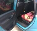Синій Опель Меріва, об'ємом двигуна 1.4 л та пробігом 268 тис. км за 4200 $, фото 7 на Automoto.ua