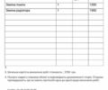 Синий Опель Мерива, объемом двигателя 1.6 л и пробегом 240 тыс. км за 4100 $, фото 15 на Automoto.ua