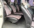 Синий Опель Мерива, объемом двигателя 1.7 л и пробегом 223 тыс. км за 7500 $, фото 9 на Automoto.ua