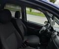 Синій Опель Меріва, об'ємом двигуна 1.8 л та пробігом 149 тис. км за 5100 $, фото 5 на Automoto.ua