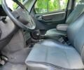 Синій Опель Меріва, об'ємом двигуна 1.3 л та пробігом 268 тис. км за 5290 $, фото 23 на Automoto.ua