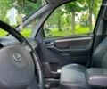 Синій Опель Меріва, об'ємом двигуна 1.3 л та пробігом 268 тис. км за 5290 $, фото 28 на Automoto.ua