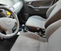Синій Опель Меріва, об'ємом двигуна 1.4 л та пробігом 149 тис. км за 5200 $, фото 10 на Automoto.ua