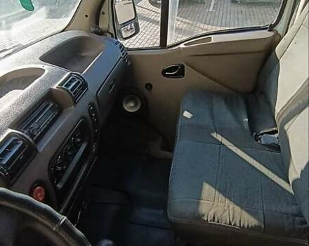 Белый Опель Movano, объемом двигателя 2.8 л и пробегом 500 тыс. км за 3200 $, фото 5 на Automoto.ua