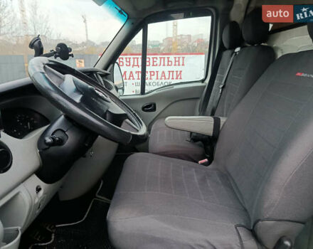 Белый Опель Movano, объемом двигателя 2.46 л и пробегом 309 тыс. км за 6800 $, фото 13 на Automoto.ua