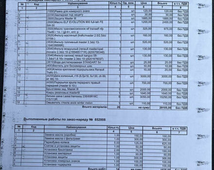 Білий Опель Movano, об'ємом двигуна 2.3 л та пробігом 245 тис. км за 17800 $, фото 58 на Automoto.ua