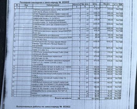 Білий Опель Movano, об'ємом двигуна 2.3 л та пробігом 245 тис. км за 16900 $, фото 59 на Automoto.ua