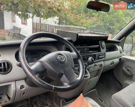 Білий Опель Movano, об'ємом двигуна 2.46 л та пробігом 410 тис. км за 4750 $, фото 5 на Automoto.ua