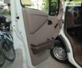 Белый Опель Movano, объемом двигателя 2.8 л и пробегом 272 тыс. км за 6800 $, фото 16 на Automoto.ua